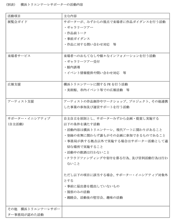 yokotorisup_agreement_activities_2019_1200.png